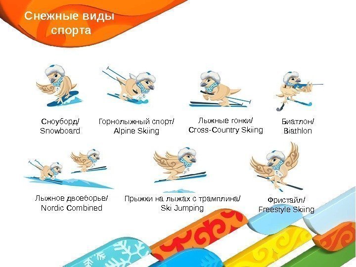 Снежные виды спорта Лыжные гонки/ Cross-Country Skiing. Горнолыжный спорт/ Alpine Skiing. Сноуборд/ Snowboard Биатлон/