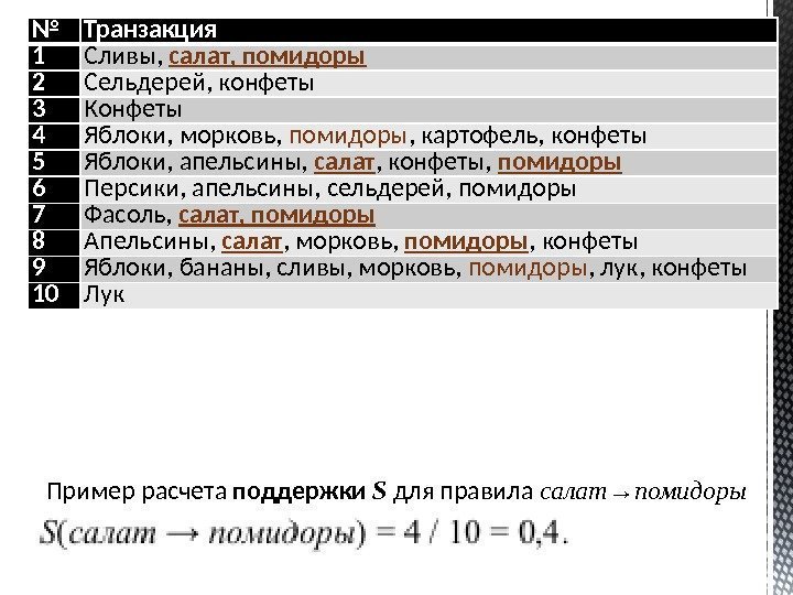 № Транзакция 1 Сливы,  салат, помидоры 2 Сельдерей, конфеты 3 Конфеты 4 Яблоки,