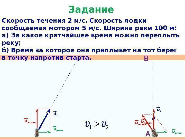 Задание υ рекиυ лодки. Скорость течения 2 м/с. Скорость лодки сообщаемая мотором 5 м/с.