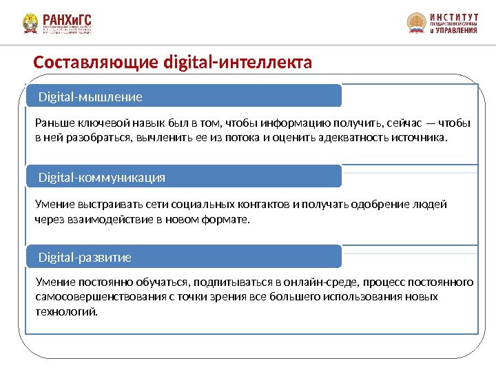  Составляющие digital-интеллекта Digital-мышление Digital-коммуникация Digital-развитие Раньше ключевой навык был в том, чтобы информацию