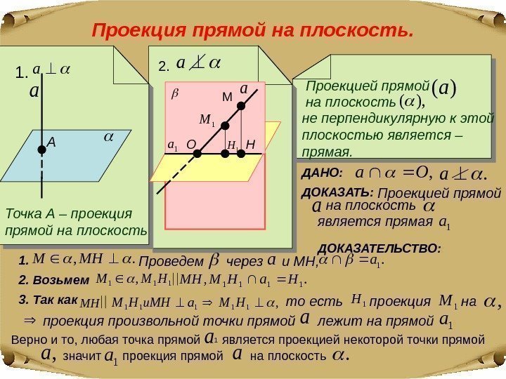 Проекция прямой на плоскость. 1. а 2. а Проекцией прямой  )(а на плоскость