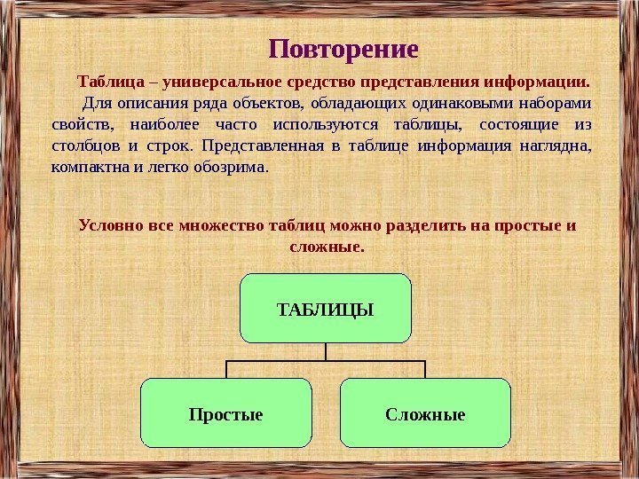 Повторение Таблица – универсальное средство представления информации.  Для описания ряда объектов,  обладающих