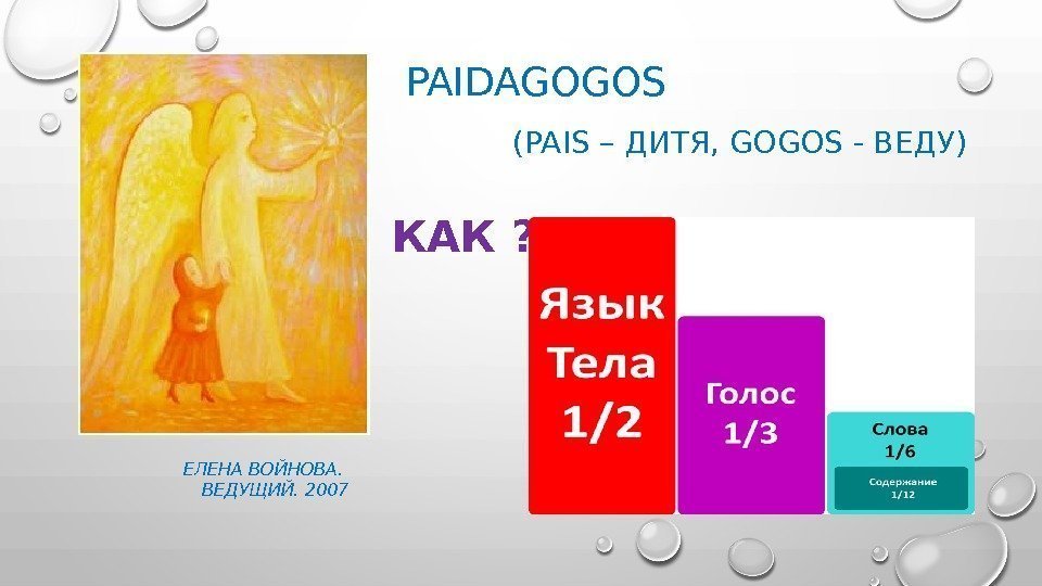   PAIDAGOGOS  (PAIS – ДИТЯ, GOGOS - ВЕДУ) КАК ? ЕЛЕНА ВОЙНОВА.