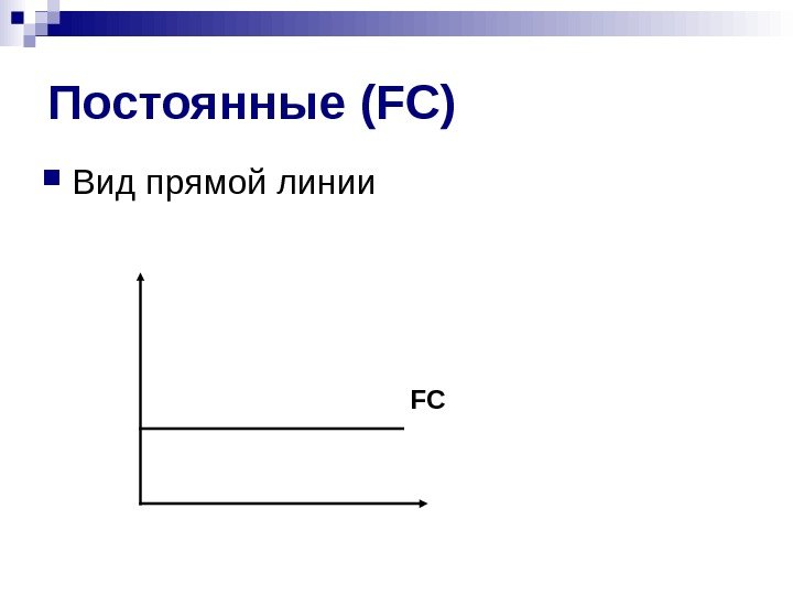   Постоянные (FC) Вид прямой линии FC 