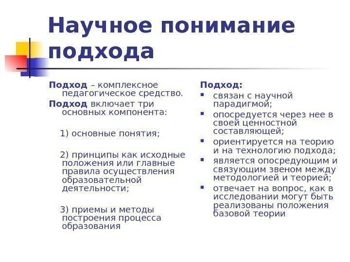   Научное понимание подхода Подход – комплексное  педагогическое средство. Подход включает три