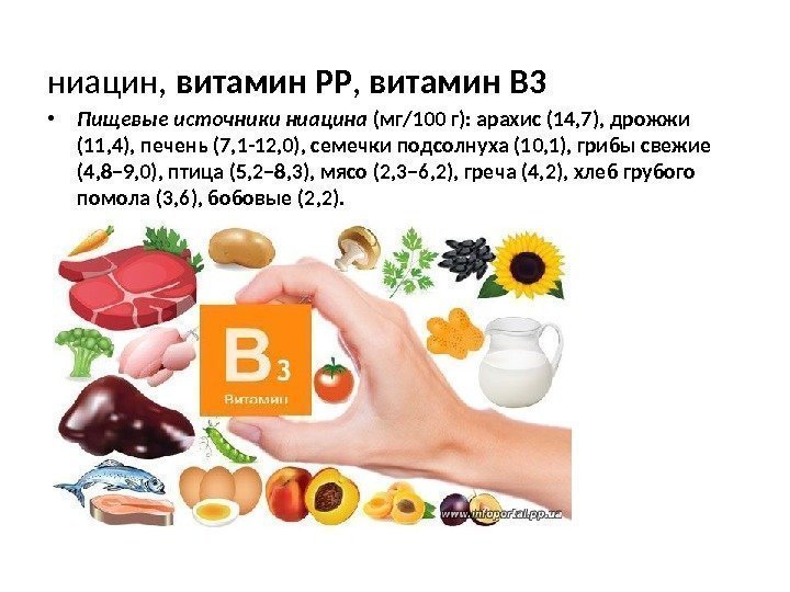 ниацин,  витамин  PP ,  витамин  B 3 • Пищевые источники