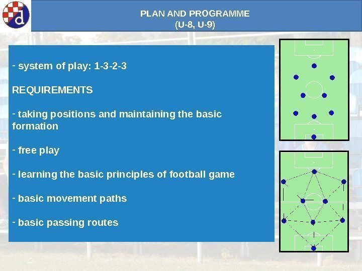 PLAN AND PROGRAMME (U-8, U-9) -  system of play: 1 -3 -2 -3
