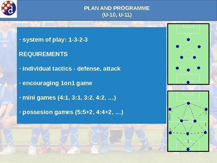PLAN AND PROGRAMME (U-10, U-11) -  system of play: 1 -3 -2 -3