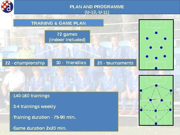 PLAN AND PROGRAMME (U-10, U-11) TRAINING & GAME PLAN 72 games (indoor included) 20