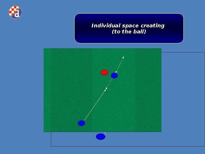 Individual space creating (to the ball) 