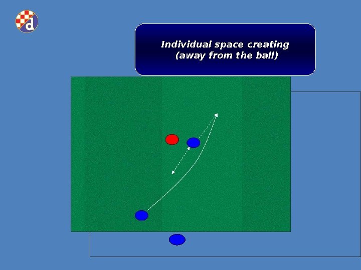 Individual space creating (away from the ball) 