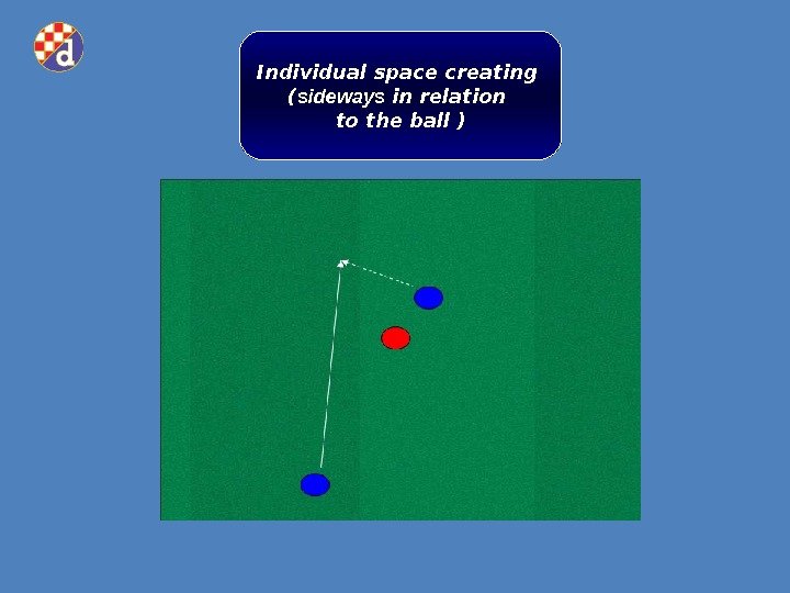 Individual space creating ( sideways in relation to the ball  ) 