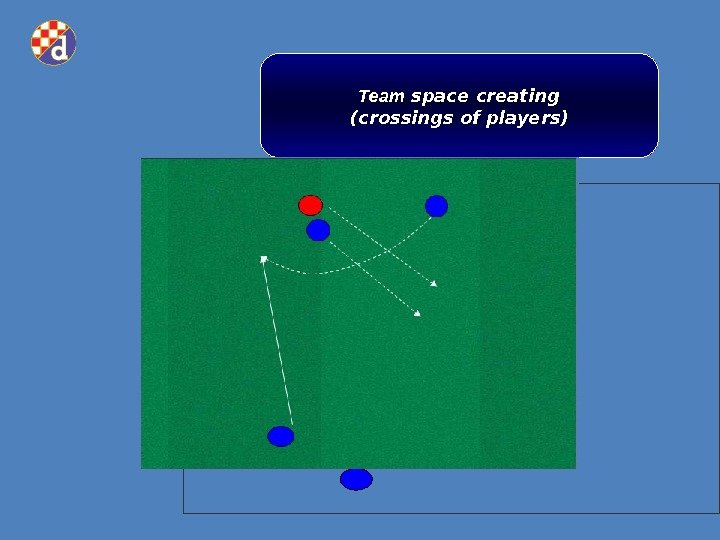 Team space creating (crossings of players) 