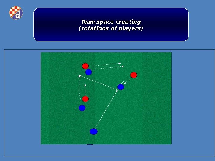 Team space creating (rotations of players) 