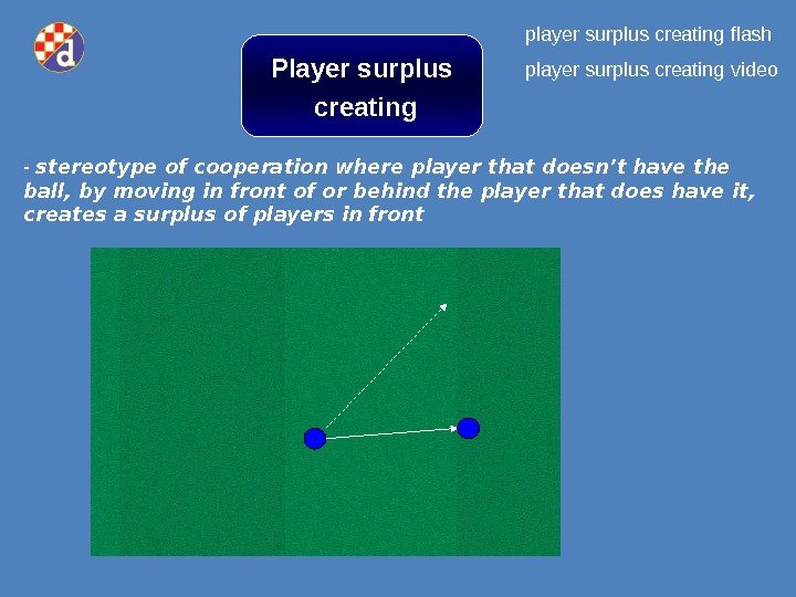 Player surplus  creating - s tereotype of cooperation where player that doesn’t 