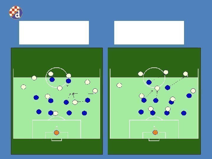 Blocking of changing the side - midfield players Blocking of changing the side -