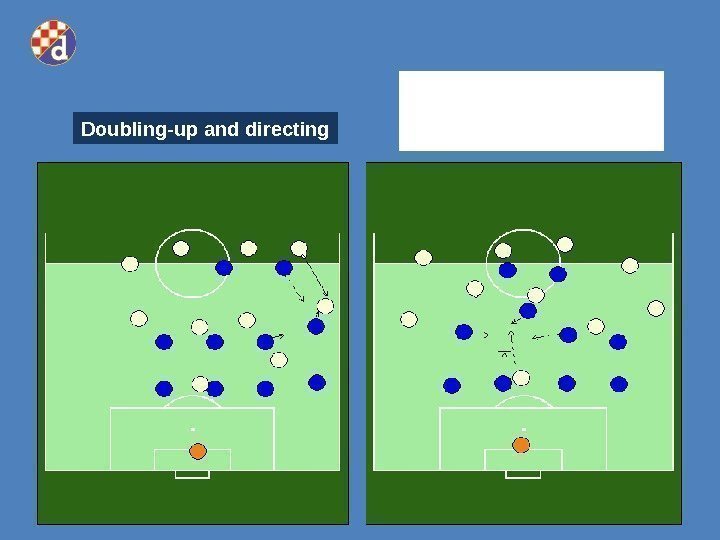 Doubling-up and directing Leaving the player outside of individual defence zone 