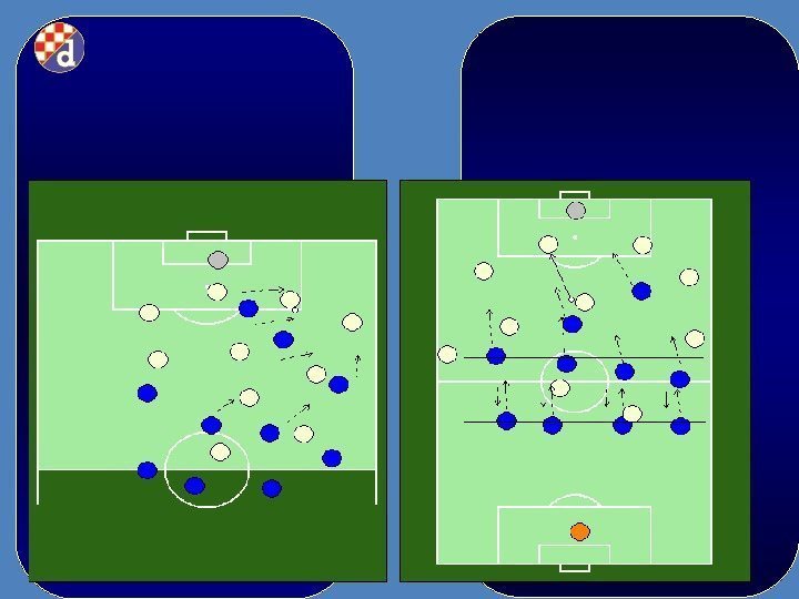 Routing opponent in pressing zone Backline movements forwards/backwards  