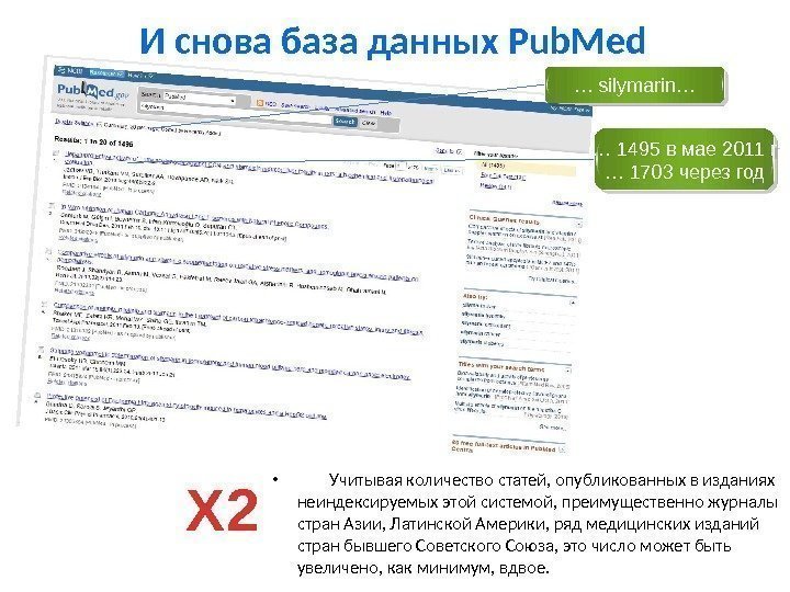 И снова база данных Pub. Med • Учитывая количество статей, опубликованных в изданиях неиндексируемых