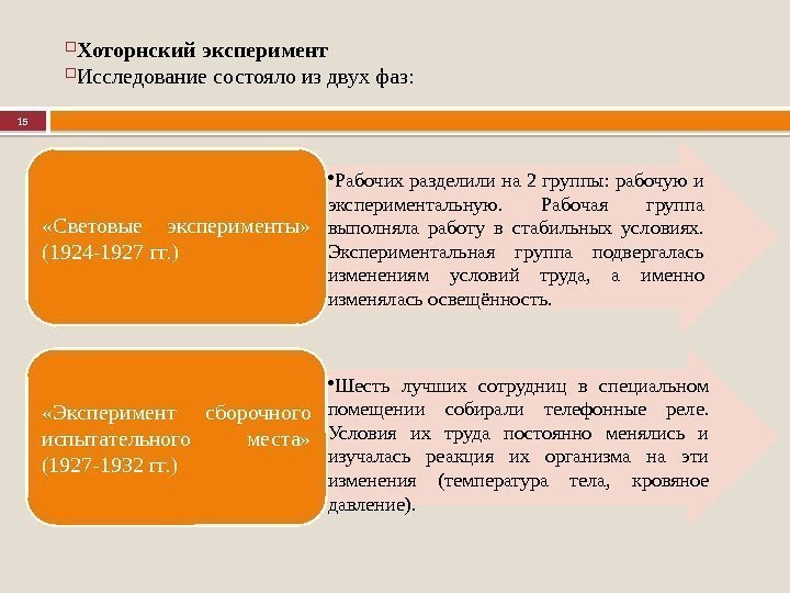  Хоторнский эксперимент Исследование состояло из двух фаз: 15 • Рабочих разделили на 2