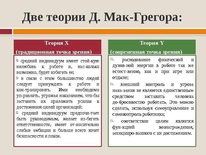 Две теории Д. Мак-Грегора:  Теория Х (традиционная точка зрения) - средний индивидуум имеет