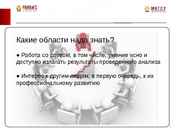 5 Какие области надо знать? ● Работа со словом, в том числе, умение ясно