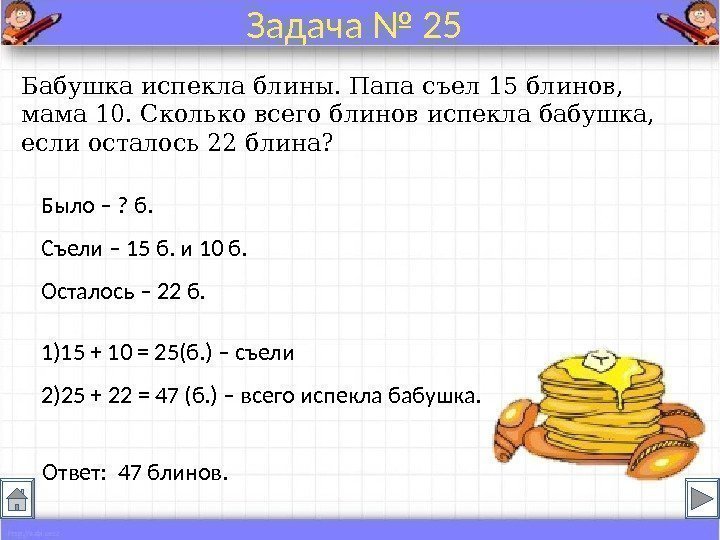 Бабушка испекла блины. Папа съел 15 блинов,  мама 10. Сколько всего блинов испекла