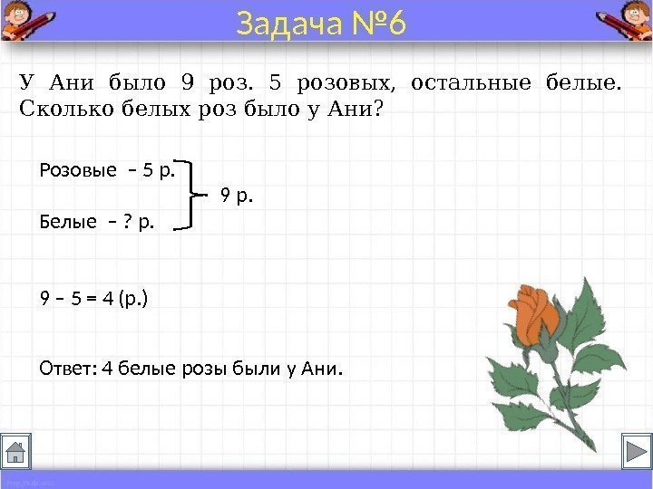 У Ани было 9 роз.  5 розовых,  остальные белые.  Сколько белых