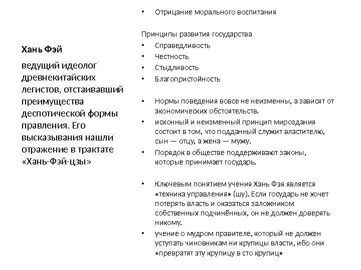 Хань Фэй • Отрицание морального воспитания Принципы развития государства  • Справедливость • Честность