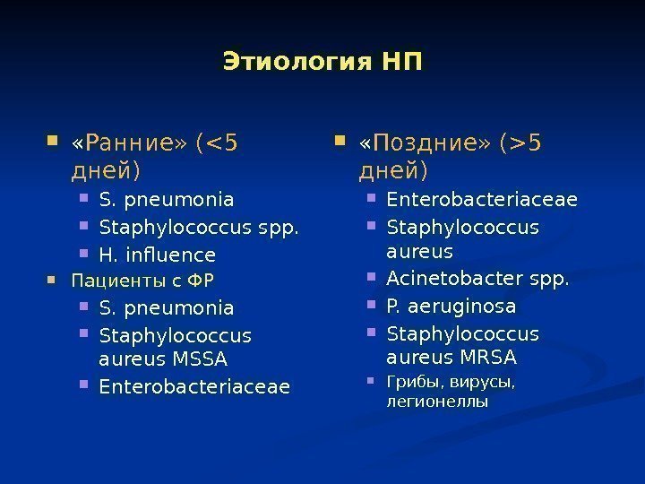 Этиология НП  « Ранние» (5 дней) S. pneumonia Staphylococcus spp.  H. influence