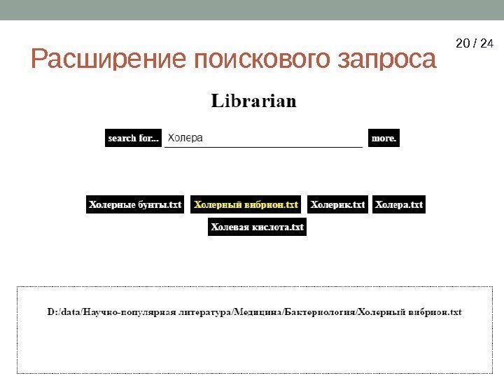 Расширение поискового запроса 20 / 24 