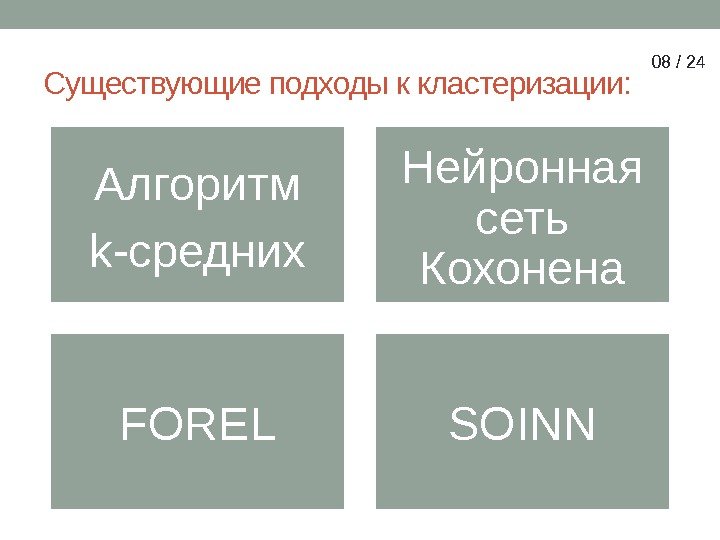 Существующие подходы к кластеризации: Алгоритм k-средних Нейронная сеть Кохонена FOREL SOINN 08 / 24