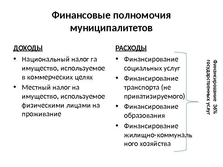 Финансовые полномочия муниципалитетов ДОХОДЫ • Национальный налог га имущество, используемое в коммерческих целях •