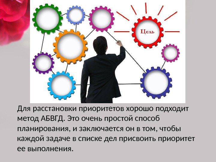 Для расстановки приоритетов хорошо подходит метод АБВГД. Это очень простой способ планирования, и заключается