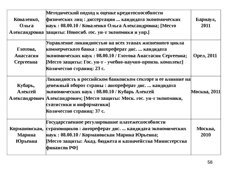 5858 Коваленко,  Ольга Александровна Методический подход к оценке кредитоспособности физических лиц : диссертация.