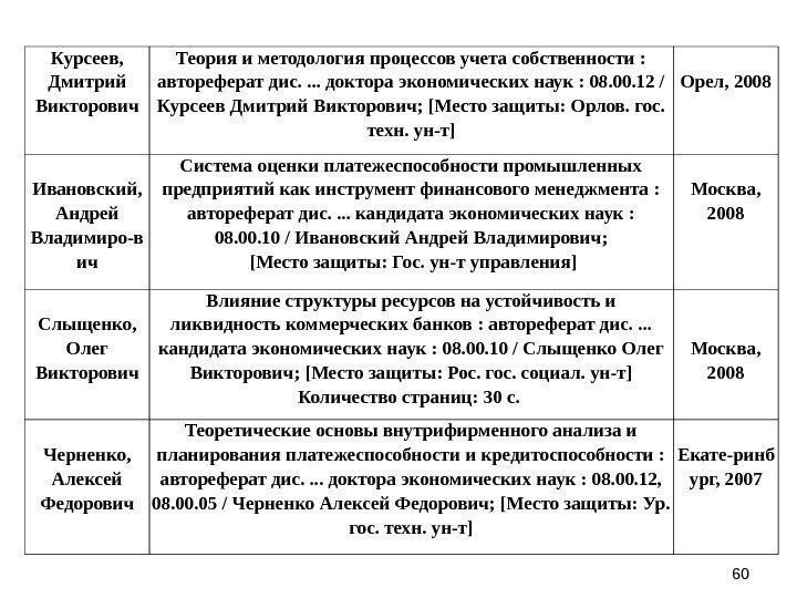 6060 Курсеев,  Дмитрий Викторович Теория и методология процессов учета собственности :  автореферат