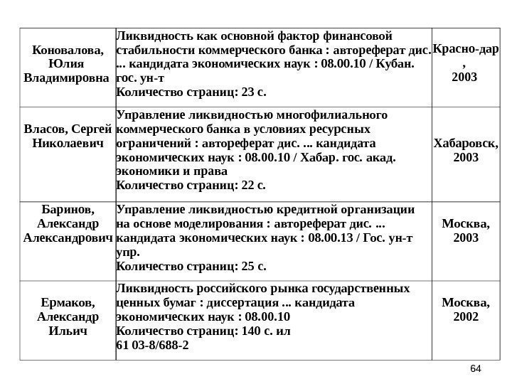 6464 Коновалова,  Юлия Владимировна Ликвидность как основной фактор финансовой стабильности коммерческого банка :