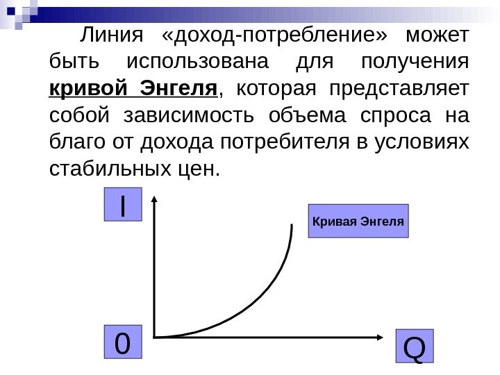 Линия  «доход-потребление»  может быть использована для получения кривой Энгеля ,  которая