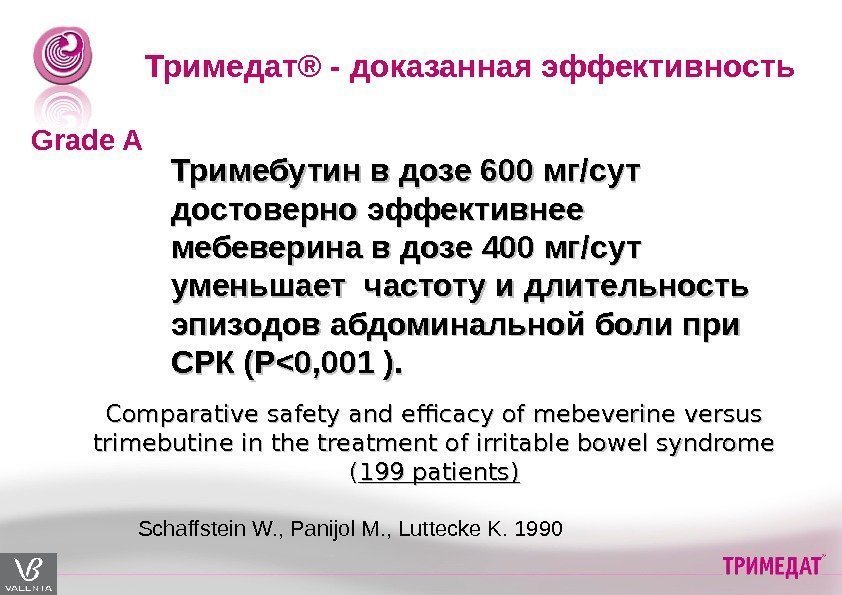 Тримедат ® - доказанная эффективность Grade A Comparative safety and efficacy of mebeverine versus