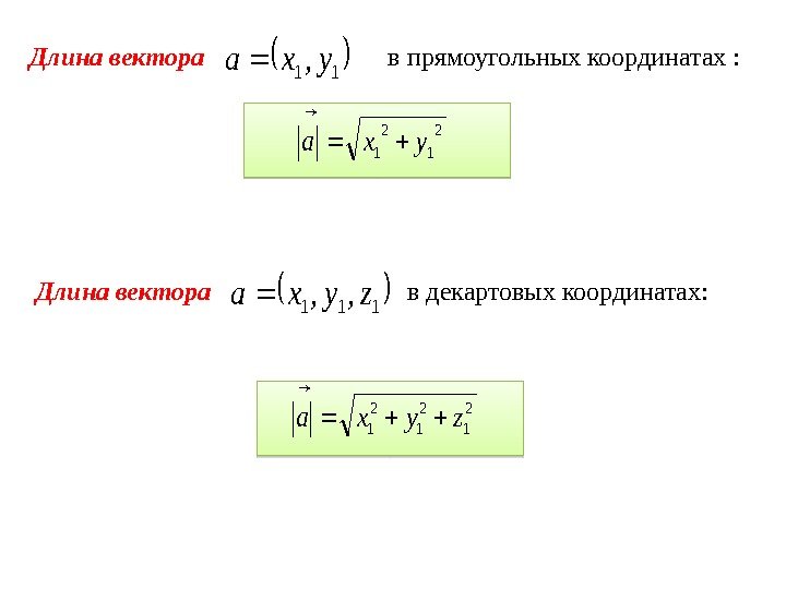 Длина вектора      в декартовых координатах: 2 1 2 1