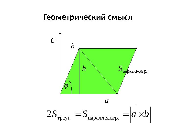 Геометрический смыслba. SS  р. параллелогтреуг. 2 с р. параллелог   Sh b