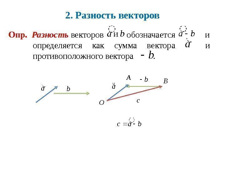 2. Разность векторов Опр.  Разность векторов   обозначается   и определяется