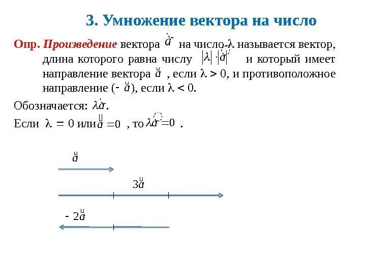 3. Умножение вектора на число Опр.  Произведение вектора на число  называется вектор,