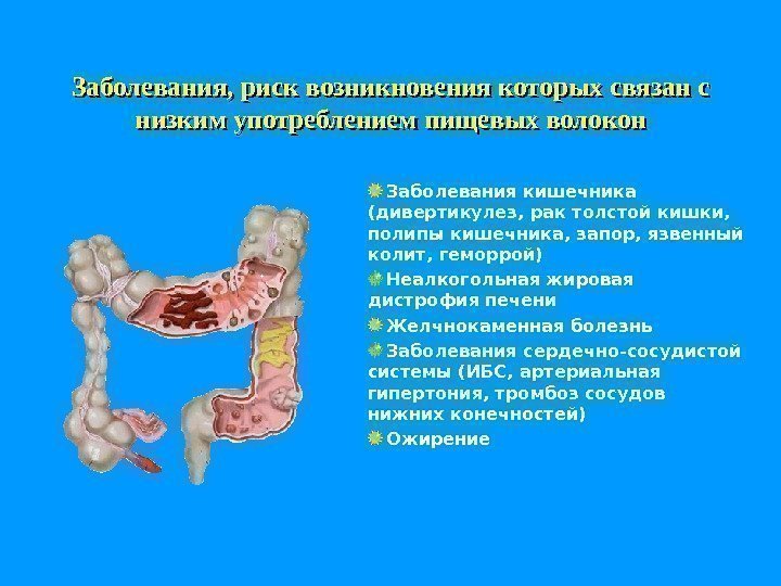 Заболевания, риск возникновения которых связан с низким употреблением пищевых волокон  Заболевания кишечника (дивертикулез,