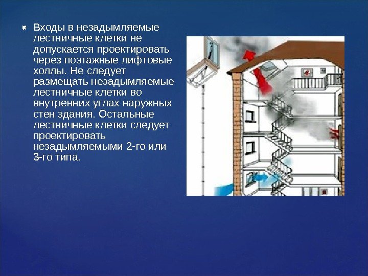  Входы в незадымляемые лестничные клетки не допускается проектировать через поэтажные лифтовые холлы. Не