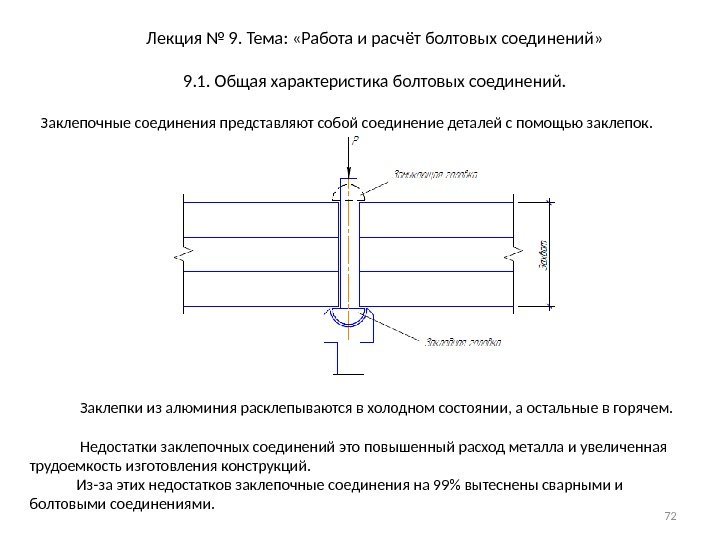 Лекция № 9. Тема:  «Работа и расчёт болтовых соединений» 9. 1. Общая характеристика