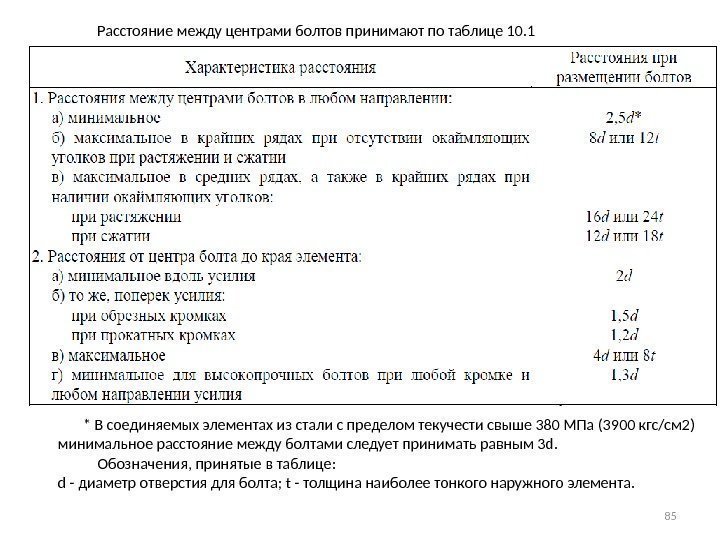 Расстояние между центрами болтов принимают по таблице 10. 1   * В соединяемых