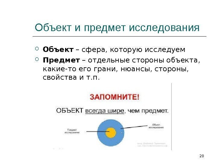 Объект и предмет исследования Объект – сфера, которую исследуем Предмет – отдельные стороны объекта,