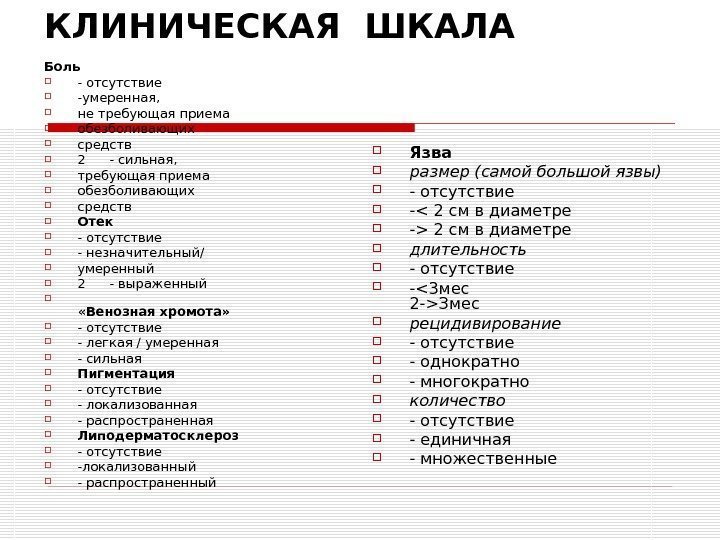   КЛИНИЧЕСКАЯ ШКАЛА Боль - отсутствие -умеренная,  не требующая приема обезболивающих средств