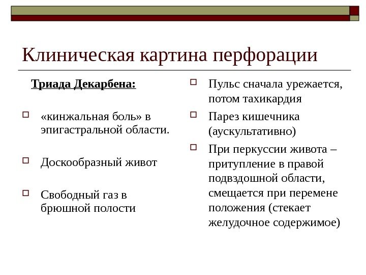   Клиническая картина перфорации Триада Декарбена:  «кинжальная боль» в эпигастральной области. Доскообразный